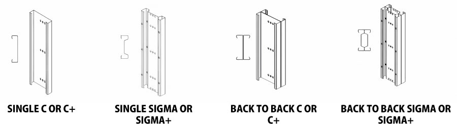 How to do a Portal Production, steel column, rafters with unbak machinery.