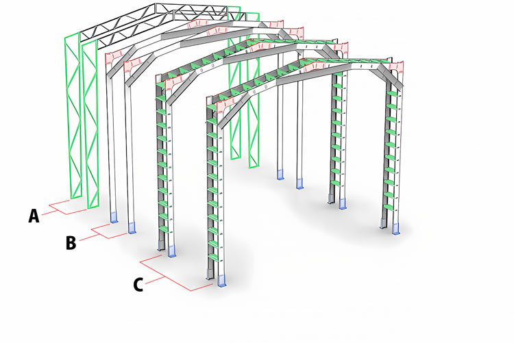 How to do a Portal Production, steel column, rafters with unbak machinery.